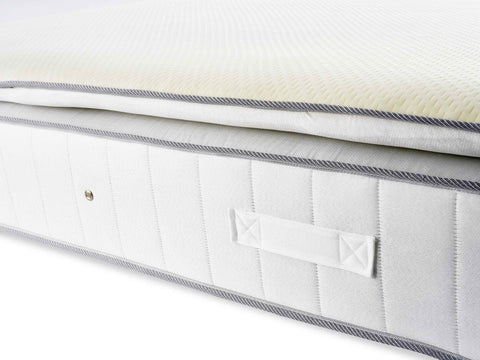 Bed Inn Ruby Pillow Top Orthopaedic Sprung Memory Mattress